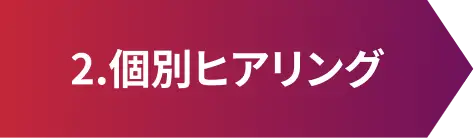 2.個別ヒアリング