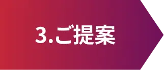 3.ご提案